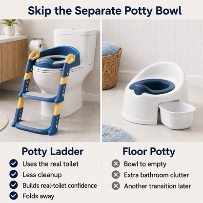 Kidlumo™ Potty Training Toilet Ladder
